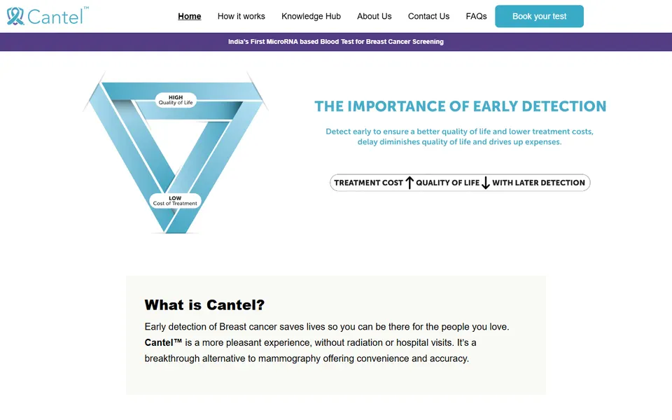 Cantel website homepage screenshot